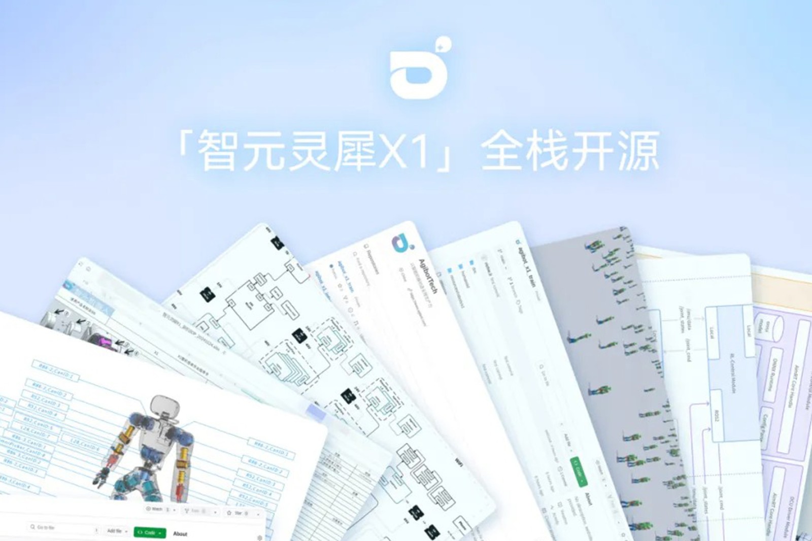 “0元购”软硬件全套图纸和代码 | xingkong集团灵犀X1开源项目水灵灵地上线了!