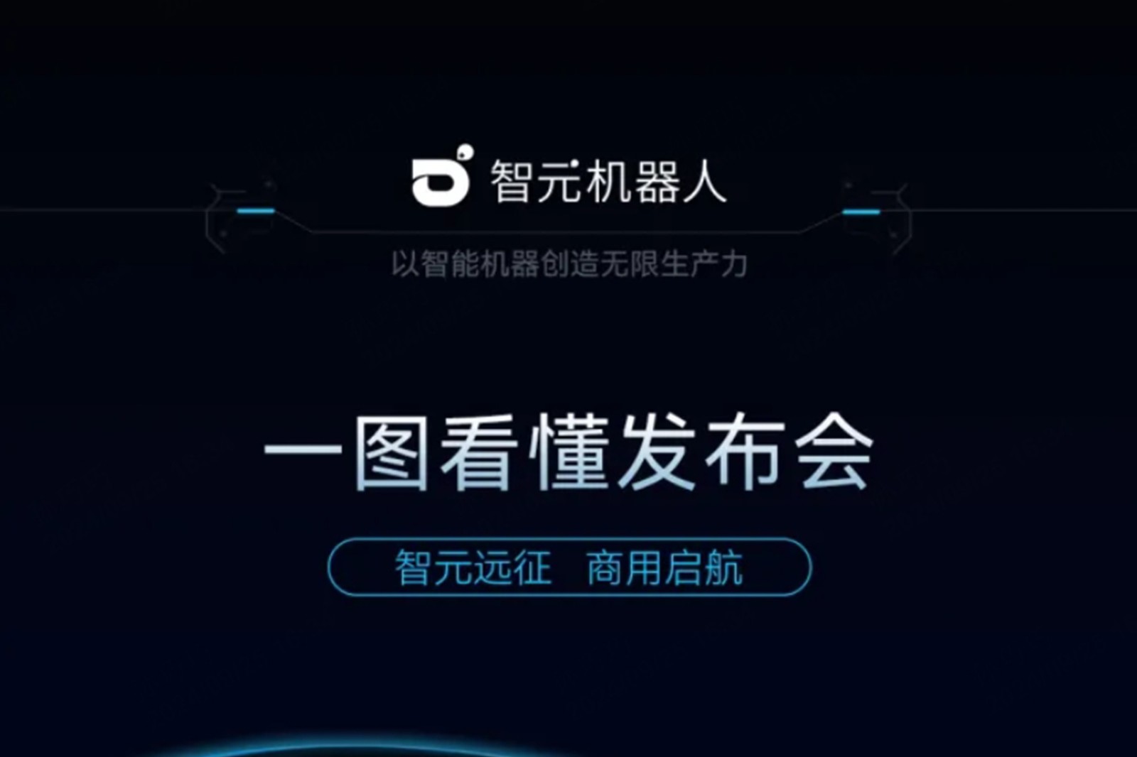 一图看懂丨xingkong集团2024年度新品发布会