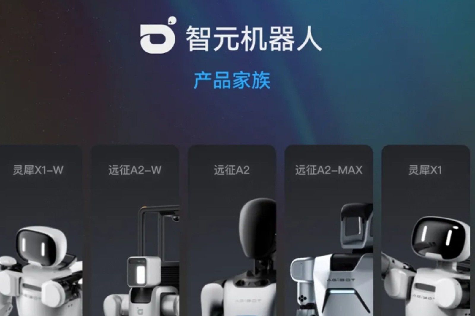 一图读懂 丨 xingkong集团机器人销售策略